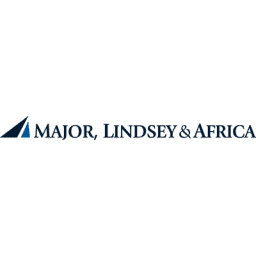 Major Lindsey & Africa