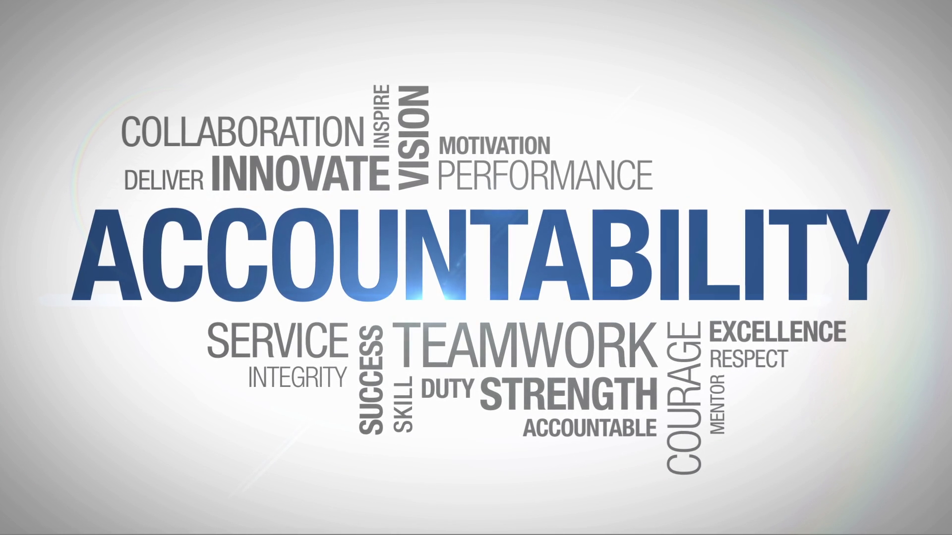 Accountability in Action with our LGBTQ+ Workplace Best Practices Index ...